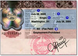 Laos-visa